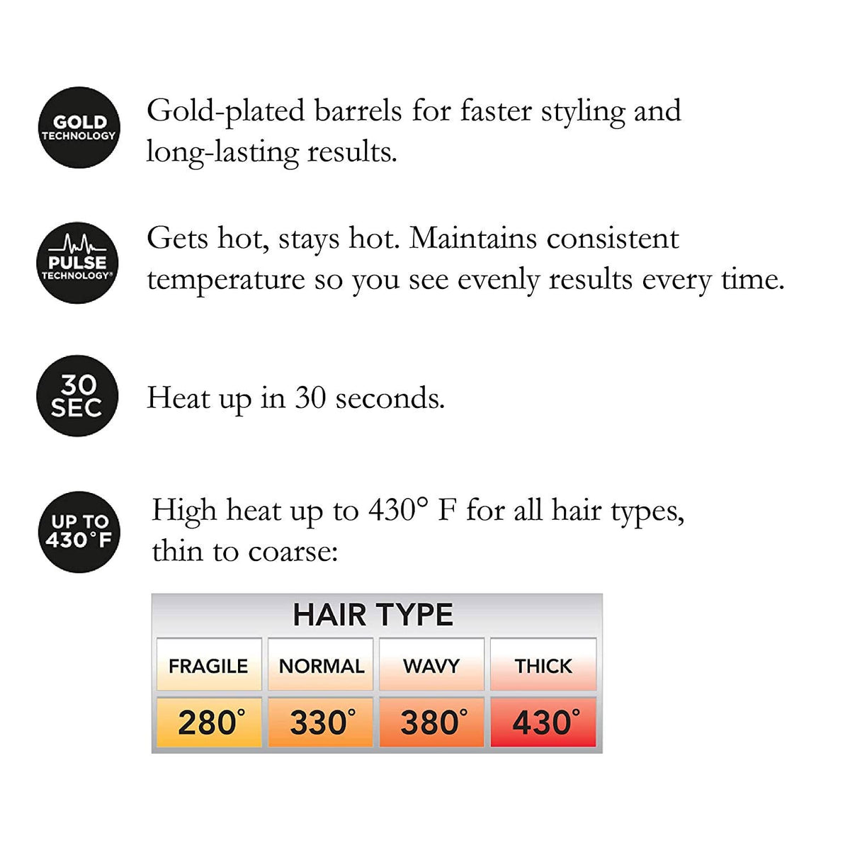 HOT TOOLS SIGNATURE SERIES GOLD CURLING IRON/WAND